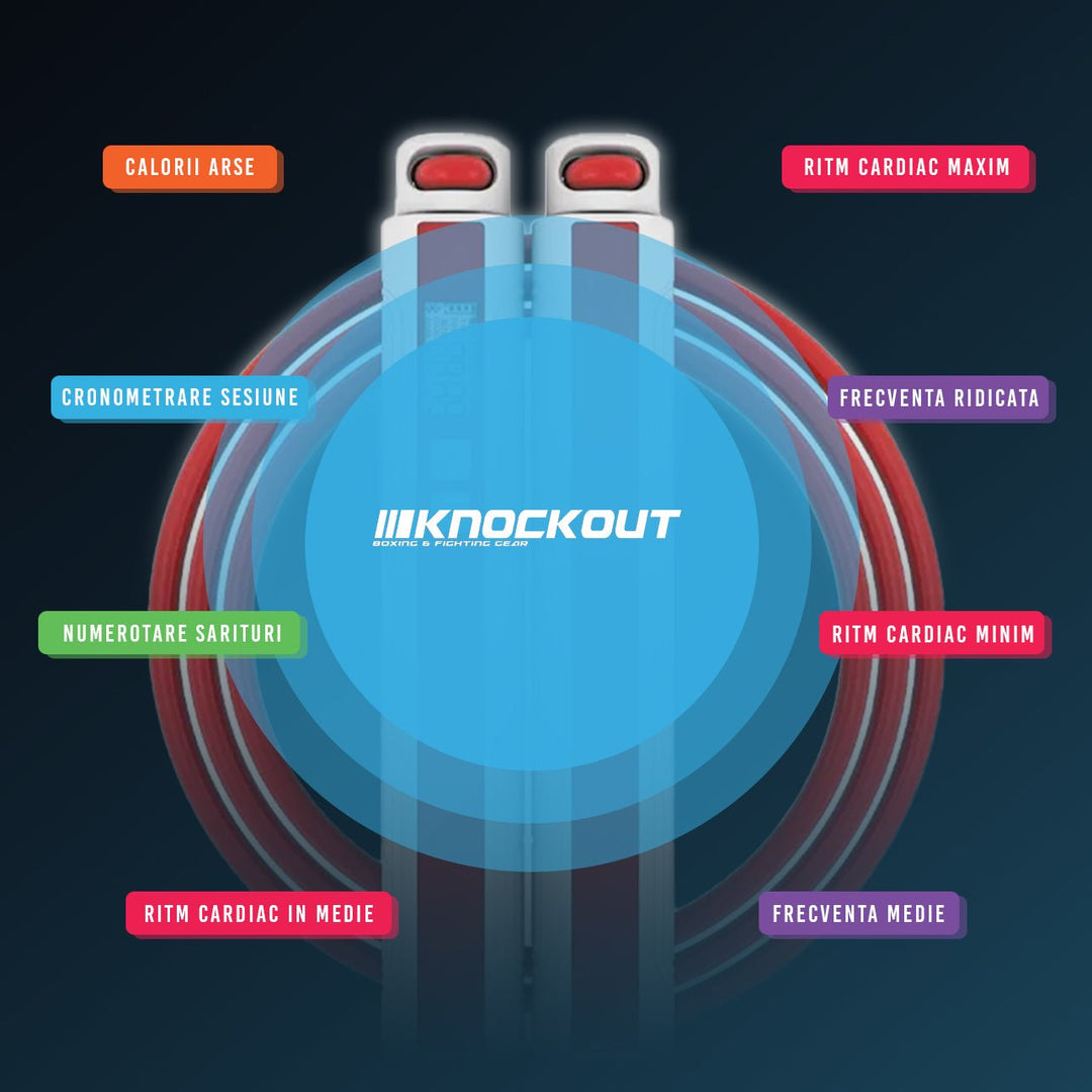 Coarda Sarituri Knockout Inteligenta PRO | knock-out.ro